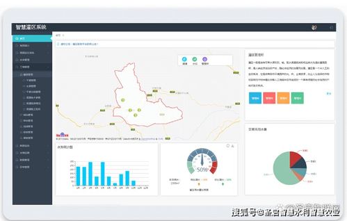 灌區信息化監控系統與生物質能資源數據庫平臺 協同創新解決農業資源管理難題